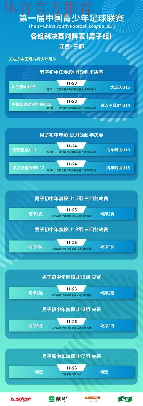 第一届中国青少年足球联赛各组别决赛将在江西于都举行 第一届中国青少年足球联赛各组别决赛将在江西于都举行